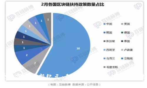 探索数字货币新纪元：麦子钱包的优势与使用技巧