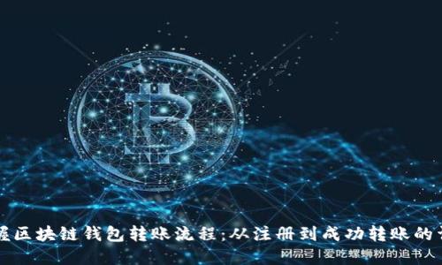 快速掌握区块链钱包转账流程：从注册到成功转账的详细指南