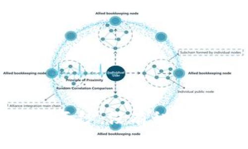 揭开imToken钱包的面纱：没有私钥的秘密与安全性分析