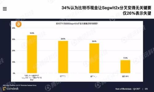 如何计算和im钱包中的TXC矿工费