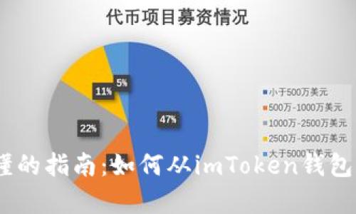 简单易懂的指南：如何从imToken钱包转出EOS