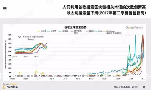 如何使用IM钱包实现多签功能，提升数字资产安全性