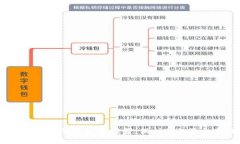 2023年十大强力加密软件推荐，保护你的隐私和数
