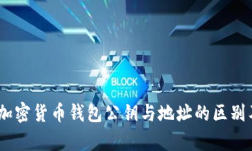 深入解析：加密货币钱包公钥与地址的区别及其重要性