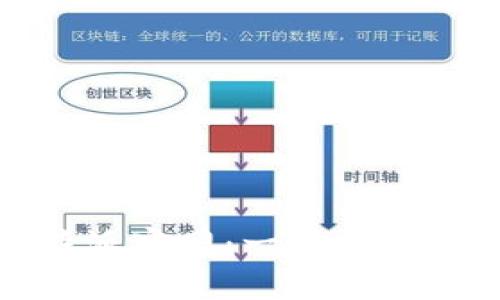 轻松进入比特派官网：一步步教你登录网页版