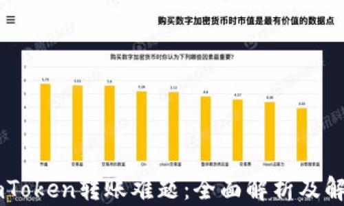 
解决ImToken转账难题：全面解析及解决方案
