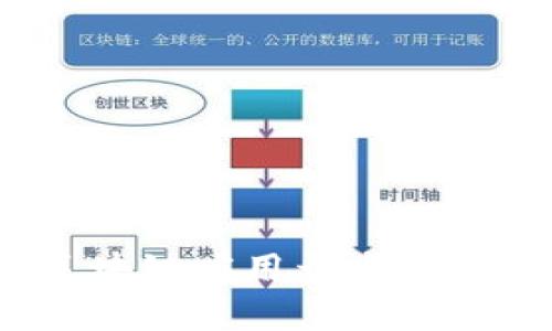 如何选择理想的区块链应用开发公司？揭秘最优选策略