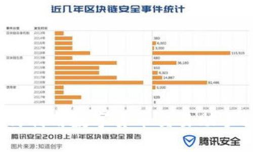 颠覆传统：如何利用数字货币交易助手提升投资收益