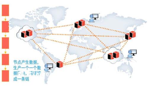 提升imToken管理效率的终极指南