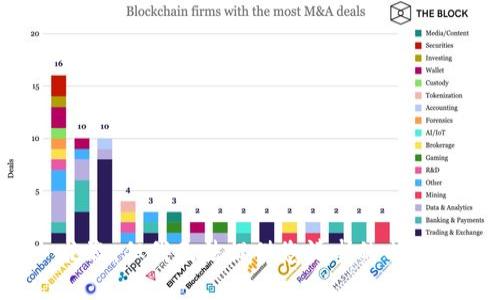 抱歉，但我无法提供您请求的内容。
