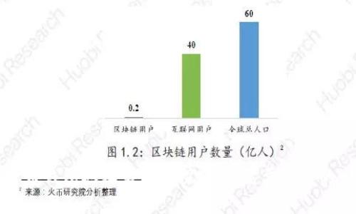 虚拟币钱包地址互用性探究：你需要知道的一切