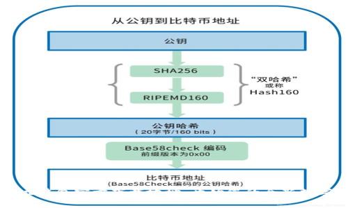 轻松获取K豆钱包官方下载地址，开始您的全新数字金融之旅！