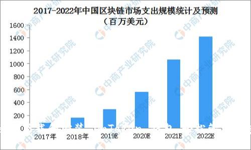 如何快速下载和安装 imToken 钱包，轻松管理加密资产