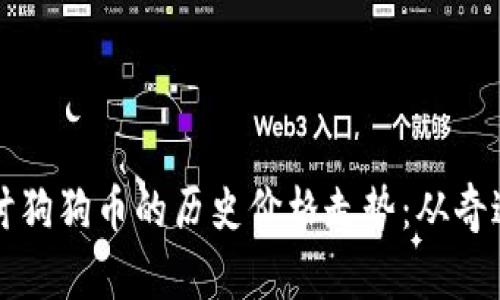 深入探讨狗狗币的历史价格走势：从奇迹到挑战
