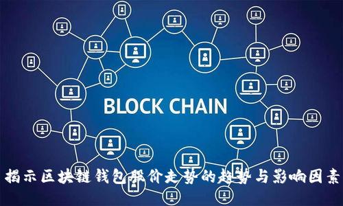 揭示区块链钱包股价走势的趋势与影响因素