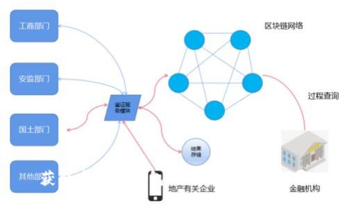 获取安全冷钱包的方法与下载指导