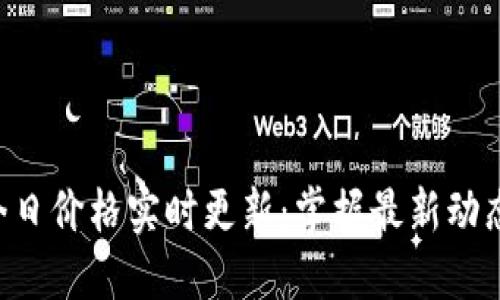 以太坊币今日价格实时更新：掌握最新动态，轻松投资