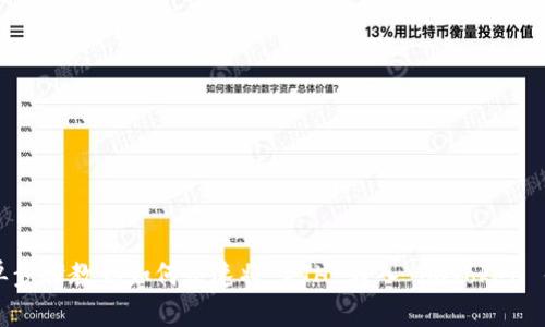 简单步骤教你如何快速将 ETH 转入 imToken 钱包