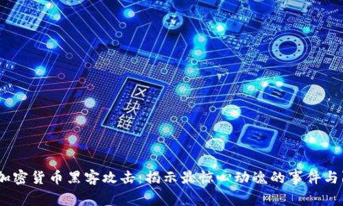 2023年加密货币黑客攻击：揭示最惊心动魄的事件与防范措施
