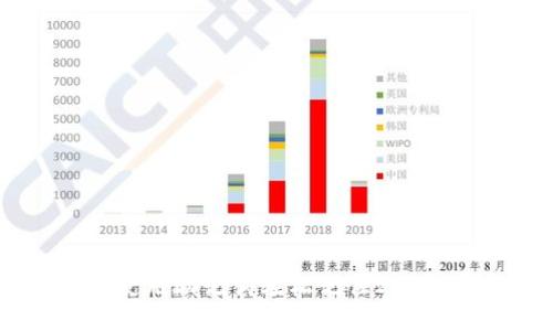 如何巧妙使用助记词轻松记住2048游戏技巧