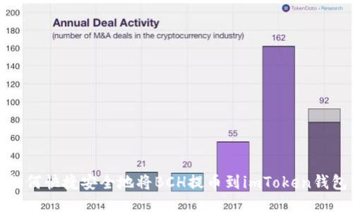 如何快捷安全地将BCH提币到imToken钱包