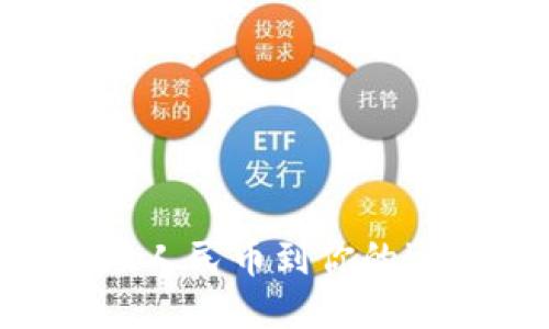 如何成功提现人民币到你的imToken钱包？