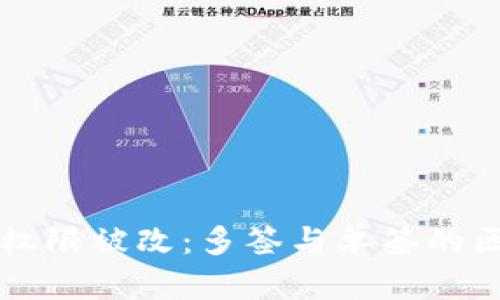 比特派权限被改：多签与单签的区别解析