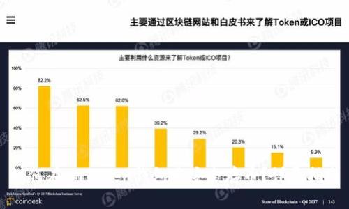 如何在imToken钱包中安全存币？详尽指南