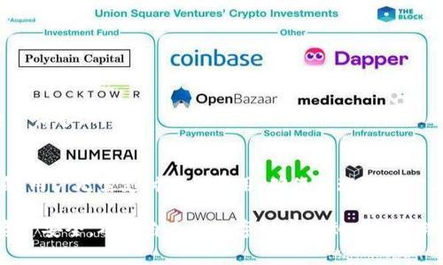 imToken钱包收费吗？深度解析与使用指南

imToken, 钱包, 费用, 加密货币, 使用指南/guanjianci

什么是imToken钱包？
imToken钱包，是一个专注于数字资产的安全管理工具，尤其适合那些喜欢进行加密货币交易的人。它不仅支持以太坊及其众多代币，例如ERC20和ERC721，还涵盖了BTC、EOS、TRON等多种主流币种。无需说，这样的多元化支持使得imToken成为了许多加密货币爱好者的首选。除了基本的资产管理，imToken还提供了DApp浏览器、去中心化交易所（DEX）等一系列功能，大大丰富了用户的数字货币体验。

imToken钱包收费吗？
说到费用，imToken钱包本身是免费的，也就是说，你可以随时下载和使用这个应用，而不需要支付任何费用。然而，使用加密货币的过程中，有一些费用是不可避免的。比如，当你进行链上转账时，需要支付一定的矿工费，这其实是网络上对交易确认和处理的补偿。

在imToken中转账时，用户可以手动设置矿工费，这给了一些善于管理自己费用的用户更多的自主权。手续费的高低一般会随网络的拥堵情况而变化。当网络繁忙时，为了确保转账能在短时间内被确认，用户可能需要支付更高的矿工费。

如何使用imToken进行交易？
开始使用imToken进行交易，其实并不复杂。首先，你需要下载app并完成注册。注册后，务必牢记自己的助记词，这是恢复钱包的重要凭证，不要轻易分享给他人。

在app中，你可以选择“钱包”功能，然后点击“收款”，系统会生成一个二维码和相应的地址。接着，将这段地址分享给需要转账的人，或用二维码扫描进行接收。而如果你要发送数字资产，只需选择相应的币种，输入对方地址和金额，确认就可以了。

手续费如何调整？
imToken在手续费方面相对灵活，手动设置矿工费的功能便是其一。在进行转账操作时，你可以看到“矿工费”选项，点击进入后，系统会显示几个不同的手续费选项，例如：低、中、高。用户可以根据自己的需求选择合适的金额。

此外，imToken还会提供一个推荐的矿工费，如果你希望尽快确认交易，可以选择更高的费用；而如果不着急，可以选择较低的费用，不过确认时间可能会更长。

手续费的透明度
值得一提的是，imToken并不对用户收取额外的手续费，这一点在当前加密货币市场中是相对少见的。大多数交易平台或钱包在进行交易时，都会在手续费中加上一部分额外成本。然而，imToken让用户的每一分钱都用在了必要的矿工费上。

imToken的钱包安全性
对于一个加密货币钱包来说，安全性无疑是用户最为关心的问题之一。imToken在安全方面采取了多重防护措施，比如助记词、私钥本地存储、密码保护等。这种设计理念确保了用户的资产不会因为应用漏洞而被盗。

同时，imToken还提供了生物识别技术支持，比如指纹解锁。这让用户在使用完钱包后，可以快速锁定，防止他人随意进行操作。值得一提的是，如果你错怪了助记词或者密码，imToken提供多达五次的尝试机会，所以一定要冷静对待每一次输入。

常见问题解答
h41. imToken的钱包地址是怎样生成的？/h4
imToken会生成独立的钱包地址用于接收不同类型的加密资产，每个地址都是基于相关算法随机生成的，确保用户的隐私和安全。

h42. 我可以将其他钱包的资产转入imToken吗？/h4
当然可以，imToken支持接收多种主流加密货币，你可以通过转账或者兑换的方式将其他钱包的数字资产转入imToken。

h43. 如果我忘记助记词怎么办？/h4
一旦忘记助记词，恢复钱包将会很困难。因此，建议用户在创建钱包时选择一个密码并保证其安全。同时，务必将助记词妥善保管，最安全的方式是纸质备份，而不是存储在相应的电子设备上。

总结
imToken钱包作为一款强大的数字资产管理工具，给用户提供了方便、快捷、安全的交易体验。虽然在使用过程中会产生矿工费，但这在加密货币市场上是常见的事情。至于钱包本身，用户无需支付任何费用。确保合理设置矿工费，充分了解自己的交易需求，便能在imToken中得心应手。

总的来说，使用imToken钱包的门槛是相对较低的。对比其他钱包，它在费用上展示出更大的诚意，并给予了用户更多的自主选择空间。在享受便捷交易的同时，用户也应时刻关注资产安全，确保自己的数字财富得到有效管理。希望这份使用指南能帮助你更好地了解imToken的收费情况及使用方式，让加密货币的世界更轻松、更安全。
