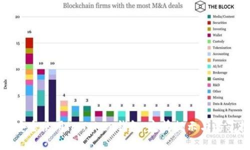 如何安全使用imToken钱包：友情提示与防范技巧