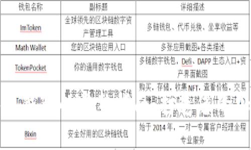 快速建立区块链钱包的完整指南：打造您的加密资产安全港