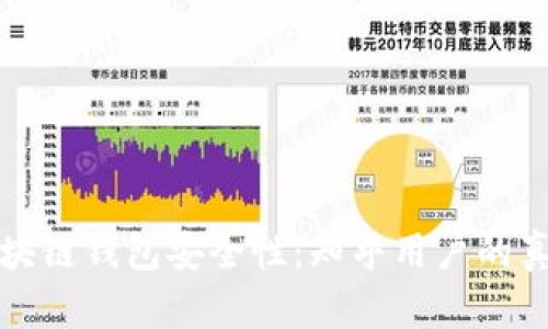 探秘区块链钱包安全性：知乎用户的真实看法