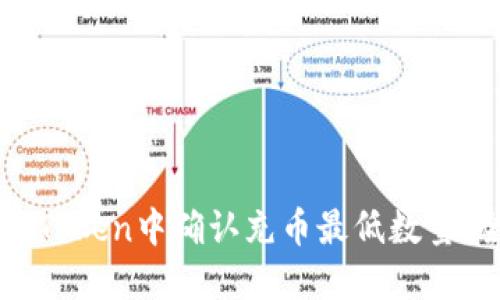 如何在imToken中确认充币最低数量：全面指南