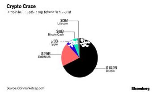 比特派（BitPie）是一个与区块链和加密货币相关的概念，主要指的是一种数字资产管理工具或平台。这种工具通常用于帮助用户存储、管理和交易多种加密货币。比特派提供的功能可能包括但不限于钱包服务、资产交易、市场分析及相关资讯等，旨在为用户提供便捷的资产管理体验。

在比特派平台上，用户通常可以创建数字钱包，接收和发送加密货币，查看资产余额及市场趋势，从而更好地掌控自己的数字资产。此外，一些比特派应用还会为用户提供安全保障措施，以防止资产被盗和丢失。

不过，具体的服务和功能可能会根据不同的版本和更新有所变化，因此用户在使用时，建议查看官方文档或支持信息以获得最新的功能介绍和安全指南。

如果你对比特派的某些具体组件或功能有更详细的兴趣，欢迎继续提问！
