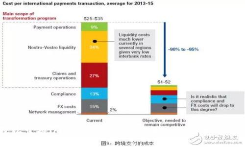轻松掌握imToken钱包官网标志的故事与解析