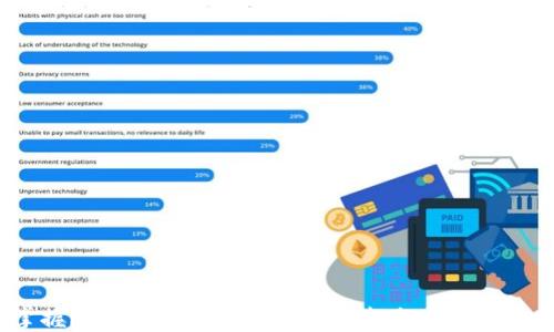 
轻松掌握imToken批量注册技巧，轻松创建多个钱包！