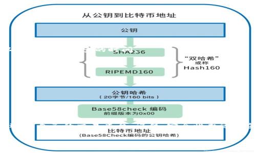    如何选择最适合的加密货币交易网站官网？ / 

 guanjianci  加密货币, 交易平台, 投资, 比特币, 安全性 /guanjianci 

 引言 
在这个快速发展的数字时代，加密货币已经成为投资者心目中备受追捧的投资工具之一。随着比特币以及其它各种加密货币的崛起，越来越多的人开始关注如何在安全的平台上进行交易。然而，选择一个适合自己的加密货币交易网站并不是一件容易的事情。本文将帮助您理清思路，深入分析如何挑选最符合您需求的交易平台。

 一、了解加密货币交易网站的种类 
为了更好地选择交易网站，我们首先要了解现有的各种平台类型。通常，加密货币交易网站分为以下几种：

ul
    listrong中心化交易所（CEX）/strong：这些平台通常由公司或组织运营，用户在平台上注册账户后，可以通过法定货币或其他加密货币进行交易。常见的如币安、火币等。/li
    listrong去中心化交易所（DEX）/strong：去中心化交易所采用区块链技术，交易无需中介，可以提高交易的隐私性与安全性，如Uniswap和SushiSwap。/li
    listrong场外交易（OTC）/strong：适合大额交易的投资者。平台会提供一对一的交易服务，减少市场的波动。/li
/ul

不同类型的平台各有优势，您需要根据自己的需求进行选择。

 二、平台的安全性 
安全性无疑是选择加密货币交易网站时最重要的因素之一。在过去，很多交易所曾发生过安全漏洞，导致用户资金损失。因此，选择一个拥有良好安全记录的平台意味着一切。

ul
    listrong两步验证（2FA）/strong：确保账号的安全至关重要。大多数可靠的平台都会提供两步验证功能，增加黑客入侵的难度。/li
    listrong保证金保管/strong：优质平台会采取冷存储技术，将大部分资金存放在没有联网的环境中，以防止黑客攻击。/li
    listrong保险基金/strong：一些交易平台会建立用户资产保险，以便在发生意外时为用户提供一定的保障。/li
/ul

选择交易网站时务必查看其安全措施是否完善，这直接关系到您的资产安全。

 三、交易费用的比较 
虽然许多人可能对手续费没有太大关注，但合理的费用结构可以在长期投资中为您节省不少成本。不同平台的收费方式各异，有的采取与交易量挂钩的阶梯收费，有的则是固定费用。

ul
    listrong交易费用/strong：一般来说，买卖双方都会产生手续费。这部分收费要在选择平台时认真比对。/li
    listrong提现费用/strong：在选择平台时还应关注提现费用，部分平台的提现费可能会显著增加您的成本。/li
/ul

进行综合比较后，选择一个费用合理的交易平台，可以更有效地管理您的投资。

 四、交易对的丰富性 
不同的交易平台支持的币种和交易对是极其重要的因素。许多时候，一些小币种的交易对跟风推出后，你可能想要使用的那种，就会变得异常稀缺。

ul
    listrong主流币种支持/strong：确保平台支持主要的加密货币如比特币（BTC）、以太坊（ETH）、瑞波币（XRP）等。/li
    listrong小众币种/strong：如果您有兴趣参与一些新兴币种投资，一定要查看平台的币种池是否丰富。/li
/ul

广泛的交易对选择将为您的交易决策提供更大的灵活性和选择余地。

 五、平台的用户体验 
最后，用户体验也是一个不容忽视的方面。良好的用户界面、流畅的操作流程能够提高交易的效率。选择一个可以轻易找到所需功能的平台，可以为您节省更多的时间。

ul
    listrong界面设计/strong：清晰易读的界面能帮助用户更快熟悉操作，包括图表、指标等信息的实时更新。/li
    listrong客户服务/strong：专业、高效的客户服务可以在您遇到问题时，快速得到解决方案。/li
/ul

在加密货币交易中，每一分每一秒都是极其珍贵的。高效的平台可以让您在最佳时机做出交易决策。

 结语 
综上所述，选择合适的加密货币交易网站不仅关乎您的交易体验，更直接影响到您的投资回报。希望通过本文的深入分析，您能更清晰地判断出适合自己的交易平台。记住，安全性永远是第一位的，评估平台时千万不要忽略自身的需求和使用习惯。

加密货币的世界复杂而丰富，投资和交易需要不断学习和摸索。希望每一位投资者都能找到最适合自己的平台，迈向财富自由的道路！