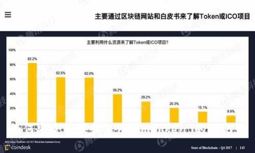 如何安全管理和使用 imtoken 的助记词