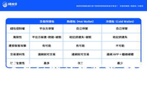 IM钱包：探索自己的代币世界，释放无限可能