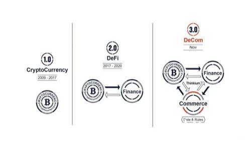 轻松掌握 imToken 解码技巧，开启区块链最强钱包之旅！