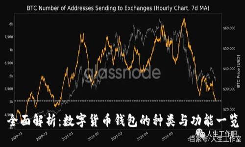 全面解析：数字货币钱包的种类与功能一览
