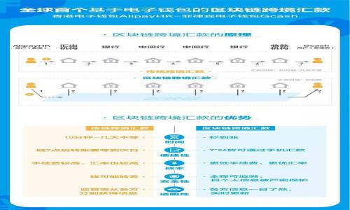轻松下载安全数字钱包的终极指南