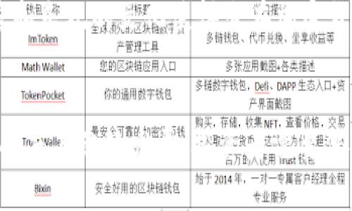 baioti全球十大虚拟币揭秘：从比特币到以太坊的投资潜力/baioti
比特币, 以太坊, 虚拟币, 投资, 加密货币/guanjianci

引言
在最近的几年里，虚拟货币的热度持续飙升，吸引了无数投资者与科技爱好者的关注。随着区块链技术的不断发展，虚拟币不仅仅是投资工具，它们更是在推动金融创新与改革方面发挥着不可忽视的作用。今天，我们将深入探讨世界排名前十的虚拟币，分析它们各自的特点和潜在的投资价值。

1. 比特币（Bitcoin）
比特币，简称BTC，是最早也是市值最大的虚拟货币。它于2009年由一名化名中本聪的人士推出。比特币利用区块链技术确保交易的安全性和匿名性。作为“数字黄金”，比特币常被用作保值和对冲通货膨胀的工具。许多机构和个人已经将比特币视为未来金融体系的一部分，甚至一些大公司的资产负债表上也开始出现比特币的身影。

2. 以太坊（Ethereum）
以太坊是一个分散的开源平台，允许开发者编写智能合约和去中心化应用（DApps）。以太坊的原生币是以太币（ETH），它的出现标志着区块链技术应用的一个新纪元。以太坊引入的智能合约功能，使得交易可以在没有中介的情况下自动执行，从而提升了金融交易的效率。随着越来越多的企业和开发者选择以太坊平台，ETH的价值也在不断上涨。

3. 泰达币（Tether）
泰达币（USDT）是一种稳定币，旨在将其价值与美元挂钩，1 USDT通常等于1 USD。这使得泰达币成为数字资产交易中常用的货币，因为它能够减少价格波动的影响。USDT在加密市场中的流通量相当庞大，很多交易所都接受这种虚拟币来进行对交易，极大地方便了用户的资金转移和交易。

4. 币安币（Binance Coin）
币安币（BNB）是全球最大的加密货币交易所之一——币安平台发行的代币。BNB最初是在2017年进行的首次代币发行（ICO）中推出的，用于支付交易手续费。在币安平台内使用BNB进行交易，用户可以享受多种优惠。随着币安平台的不断发展，BNB的应用范围也在不断扩大，成为一个多功能的虚拟币。

5. XRP（瑞波币）
瑞波币（XRP）是由瑞波公司发行的数字货币，旨在国际银行间的资金转移。与传统的货币转账方式相比，XRP能够以更快的速度和更低的成本完成交易。很多银行和金融机构已开始采用XRP作为其流动性解决方案，进一步提升了其价值。

6. 卡尔达诺（Cardano）
卡尔达诺（ADA）是一个第三代区块链平台，旨在通过解决前两代平台存在的安全性和可扩展性问题来创建一个更为高效的生态系统。其开发团队致力于构建一个更可靠和可持续的区块链，ADA不仅用于交易，还用于其网络上的智能合约及去中心化应用（DApps）。

7. 索拉纳（Solana）
索拉纳（SOL）因其高交易速度和低费用而受到关注。作为一条高性能的区块链，索拉纳声称能够处理每秒数千笔交易，使其在DeFi（去中心化金融）领域中成为热门选择。SOL不仅适用于简单的转账，其生态系统也支持复杂的金融安排和应用，大大增强了其吸引力。

8. 波卡（Polkadot）
波卡（DOT）是一个新兴的区块链项目，致力于实现不同区块链之间的互通性。它的设计允许不同的区块链可以在波卡的“中继链”上进行数据交换与共享，从而提升整体的网络效率。DOT的成功依赖于其强大的技术架构及其在区块链生态系统中的多样性。

9. 莱特币（Litecoin）
莱特币（LTC）常被称为“比特币的白银”，是为了改善比特币的一些缺陷而提出的。它的交易确认时间比比特币快了四倍，并且采用了不同的加密算法。虽然莱特币的市场影响力相较于比特币较小，但它的技术基础和活跃社区使其依然保持了一定的市场地位。

10. 狗狗币（Dogecoin）
狗狗币（DOGE）最初是作为恶搞项目推出的，但随着社交媒体的推动和大V们的关注，它意外地走红。虽然技术上并不比其他虚拟币出色，但其社区的活跃程度和乐观的文化使得它在加密货币市场中占据了一席之地。众多企业现在也开始接受狗狗币作为支付手段。

总结
虚拟货币作为一个日益成熟的资产类别，不仅改变了传统金融的格局，也为投资者带来了新的机遇。在未来，不同的虚拟币可能会在技术、应用场景和市场接受度上继续发展，投资者需要保持警惕，把握市场动态。希望本文对您理解虚拟币市场的现状和未来发展提供了一定的参考与启示。