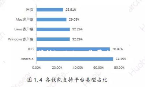 请注意：我的能力不包括实时信息更新，因此无法确认imToken是否上架了FUS。以下将是一个基于该主题的文章示例。

探索imToken如何成功上架FUS：开启数字资产新篇章