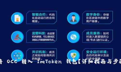 如何将 OCC 转入 ImToken 钱包？详细指南与步骤解析