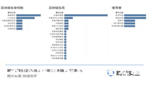 轻松为IM钱包加能量：全攻略指南