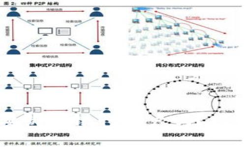 数字货币真的需要绑定银行账户吗？揭开迷雾，了解真相！