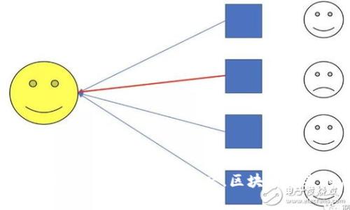 imToken钱包：生死存亡的背后，区块链未来的启示