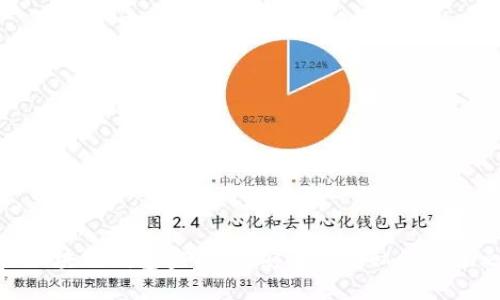 揭秘区块链钱包实名制：安全与隐私的平衡之道