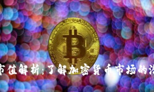 Uniswap市值解析：了解加密货币市场的潜力与挑战